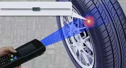 RFID Solutions